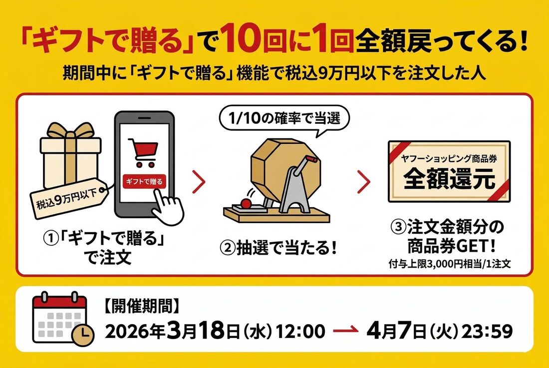 ギフトで贈るキャンペーン