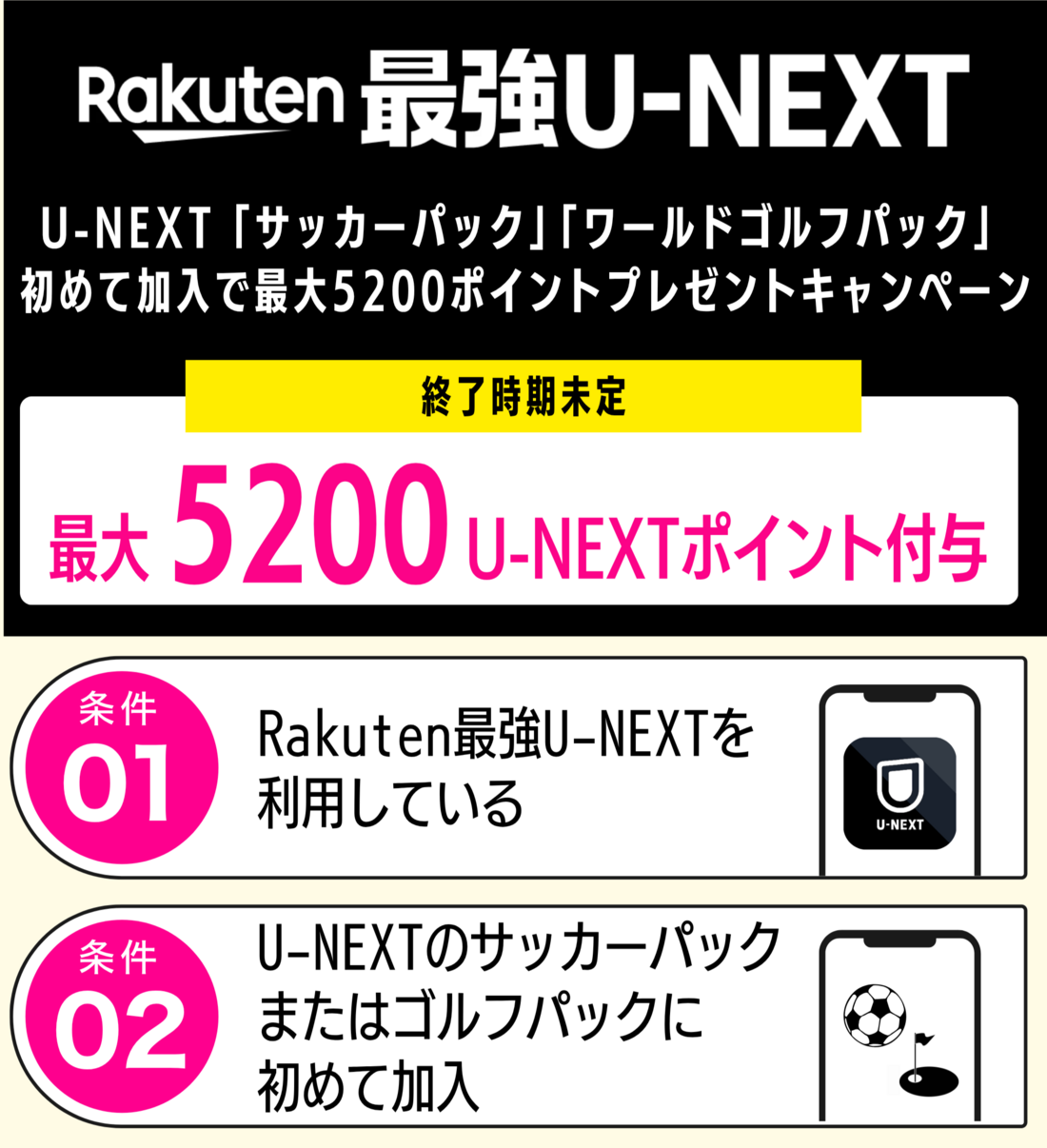 Rakuten最強U-NEXT サッカーパック・ワールドゴルフパック初めて加入で最大5200ポイントプレゼントキャンペーン