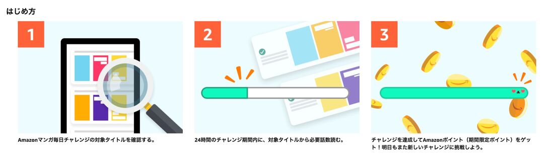 毎日マンガチャレンジ