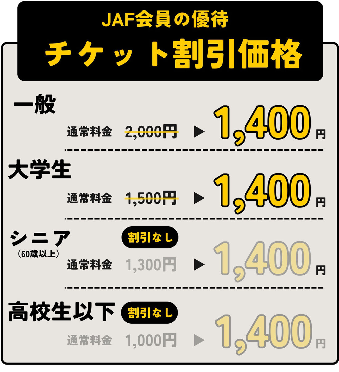JAF会員優待