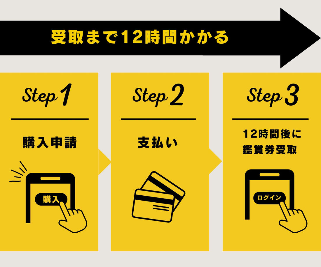 チケット受け取り　時間