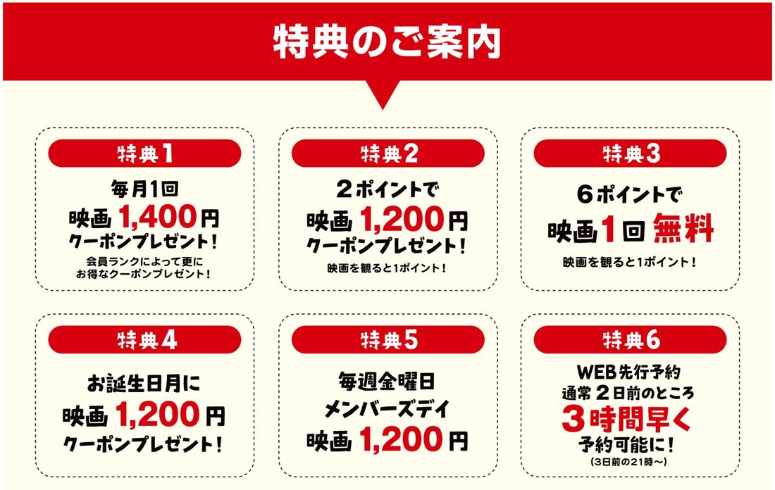 シネマワールドメンバーズ　入会特典