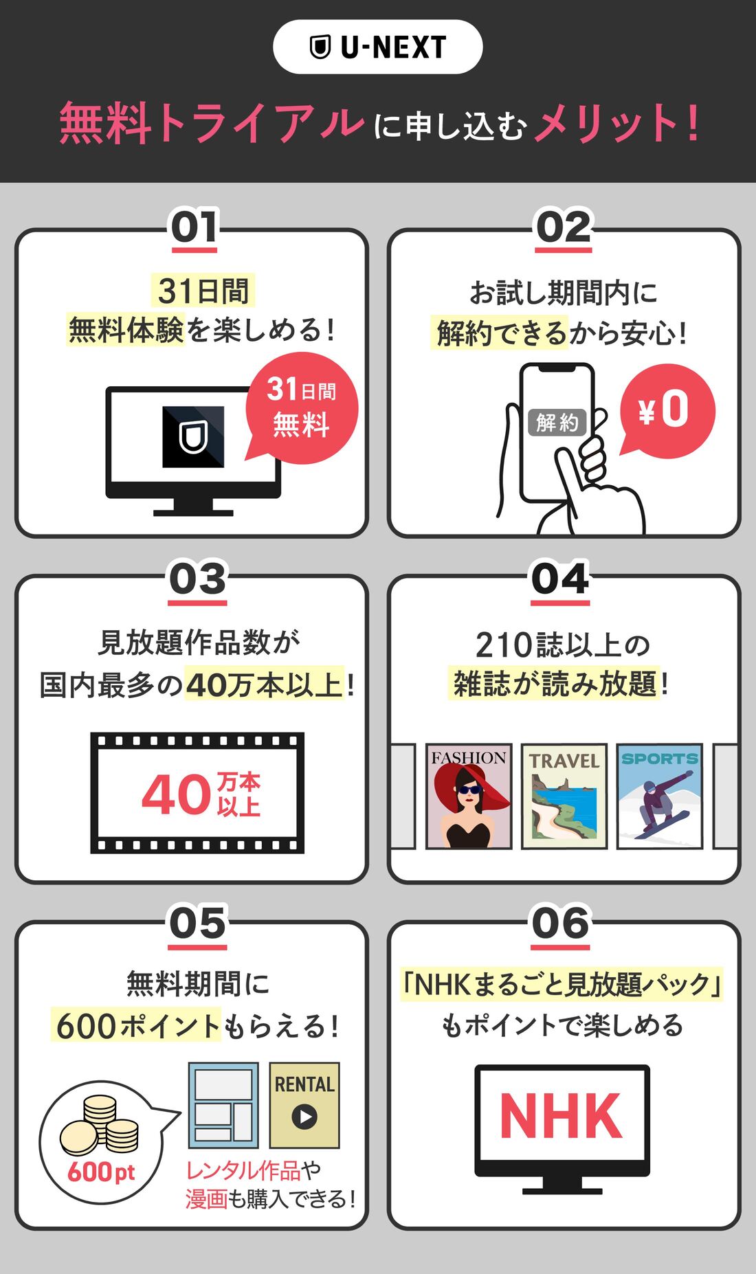 U-NEXT無料トライアルのメリット