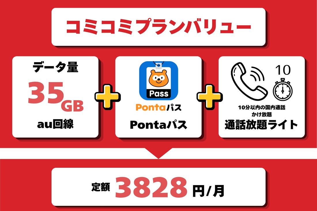 コミコミプランバリュー