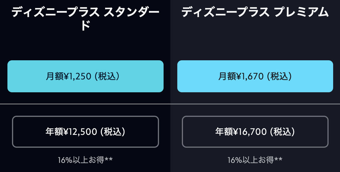 年額プランは10か月分の料金のためお得