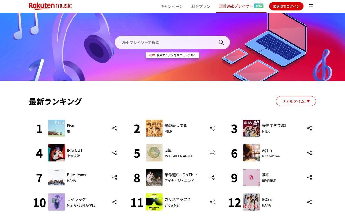 楽天ミュージック ブラウザ