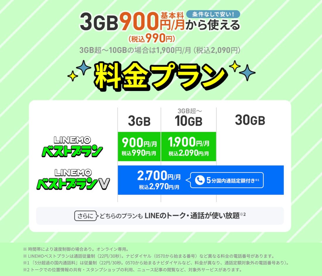 LINEMO