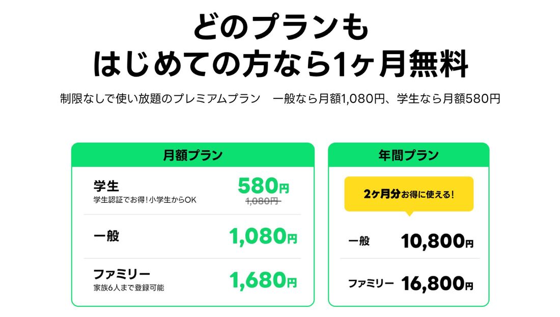 LINE MUSICのキャンペーン