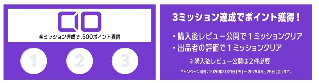 ブランド・ミッション