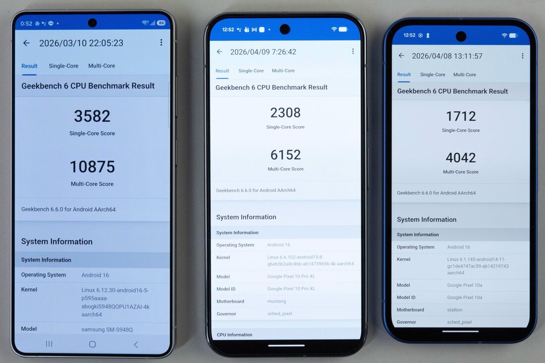 右からPixel 10a、Pixel 10 Pro XL、Galaxy S26 Ultra。Pixel 10aの性能はやや劣り、中級クラス程度だ