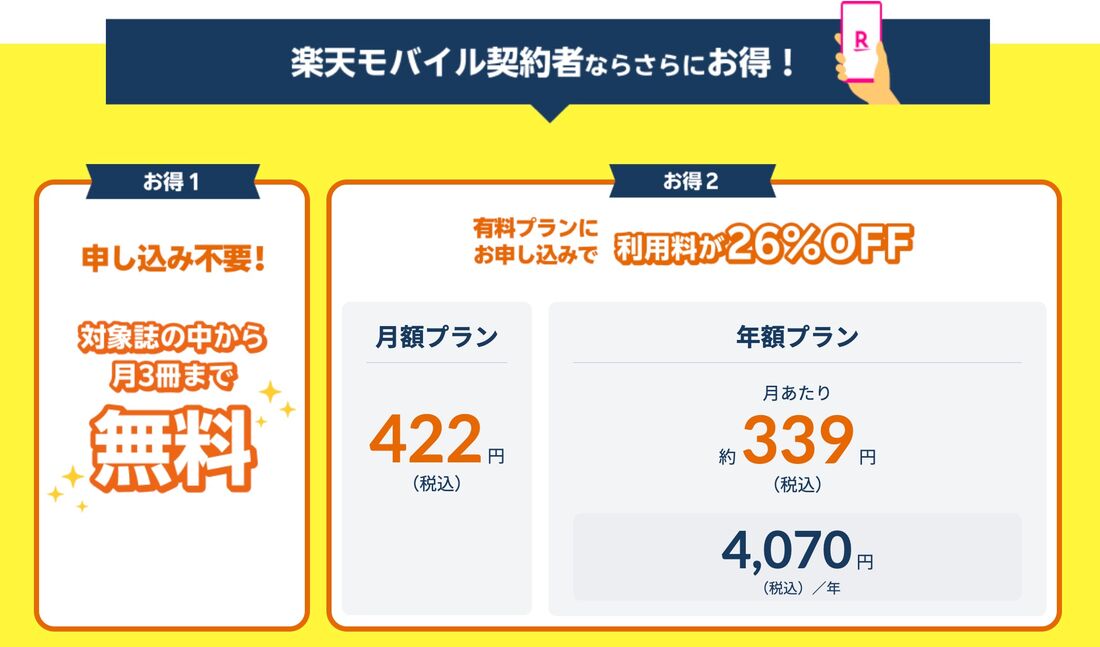 楽天モバイル契約者は楽天マガジンがお得に使える