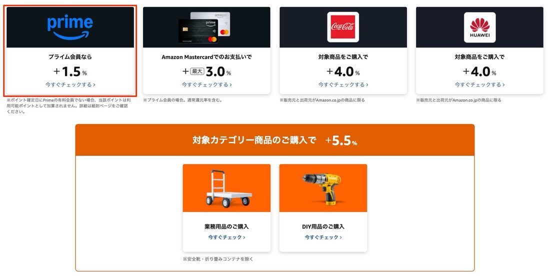 Amazonポイントアップキャンペーン