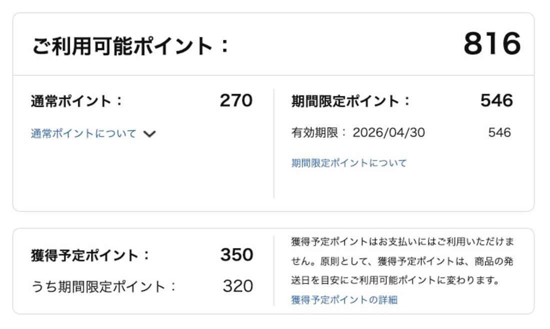 Amazonポイント