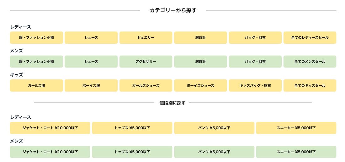 Amazonファッション　アイテム