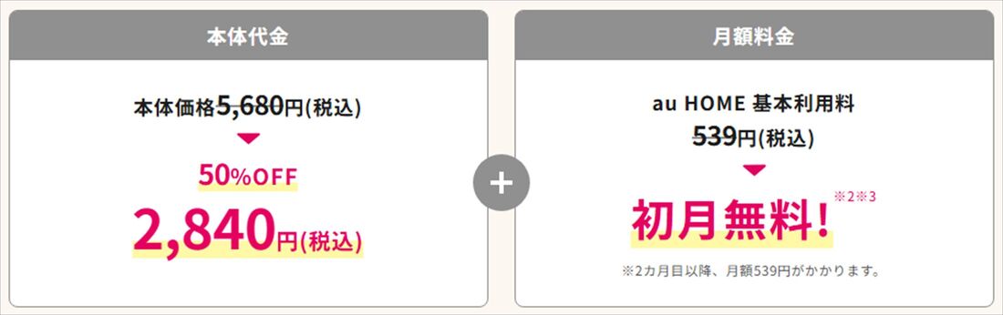 あんしんウォッチャー　キャンペーン