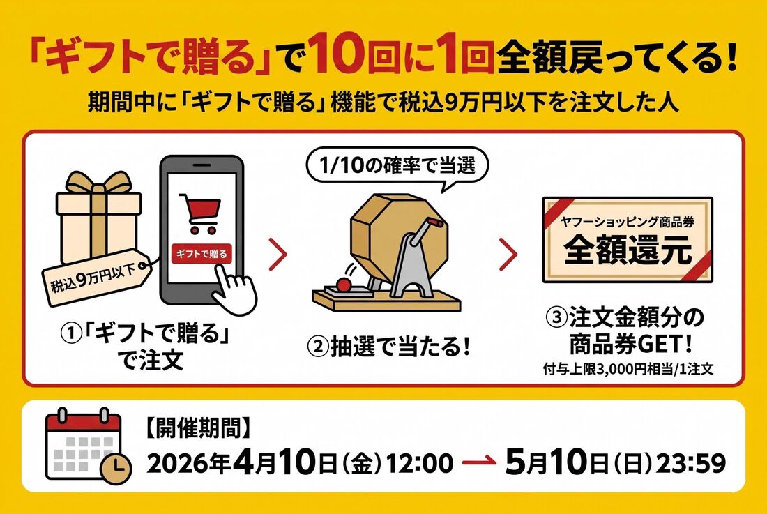ギフトで贈るキャンペーン