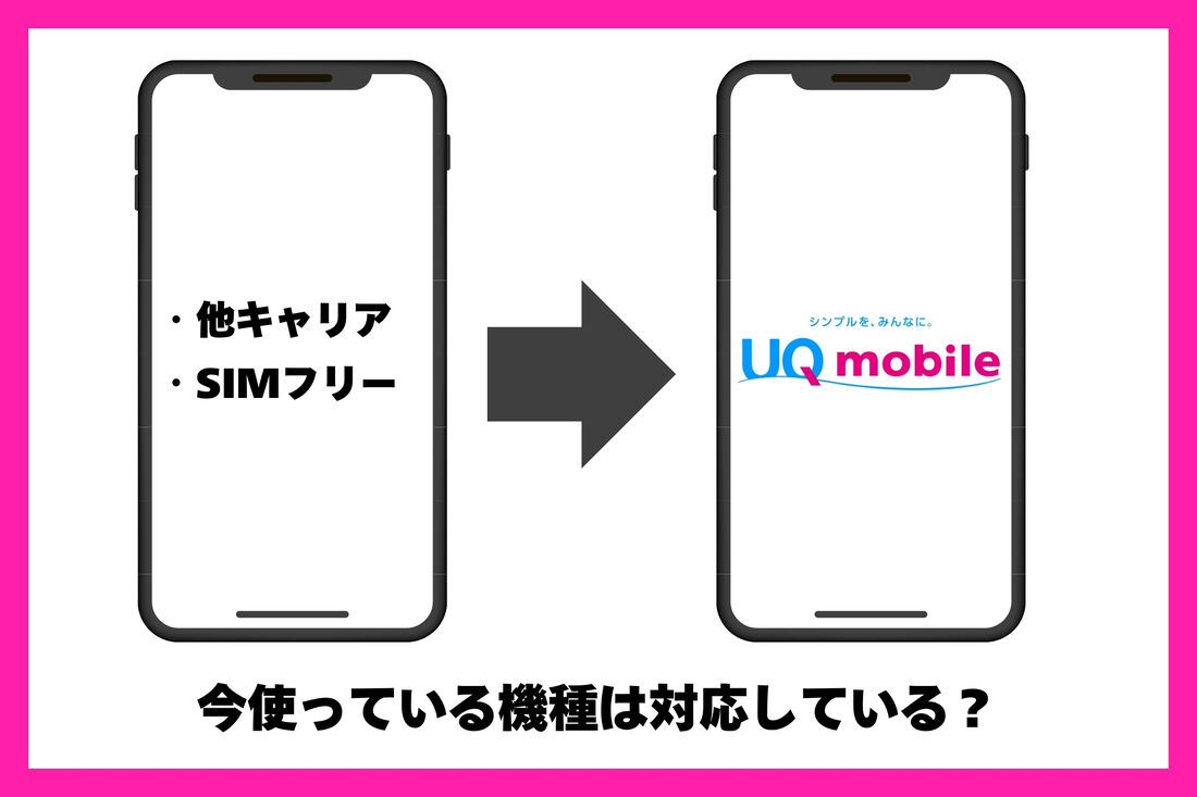 対応機種を事前に確認