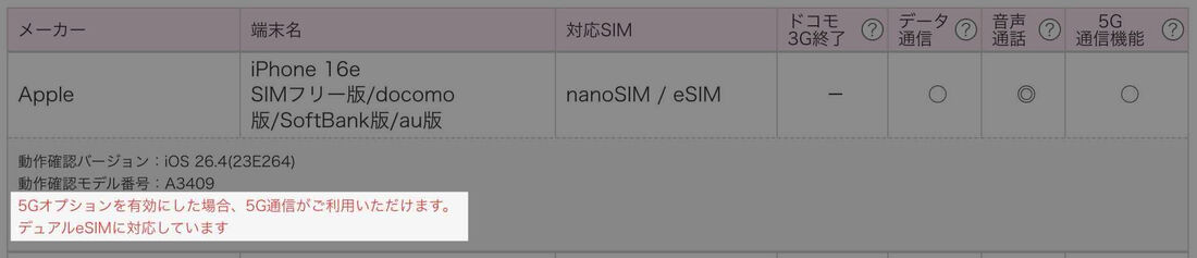 動作確認の表示例