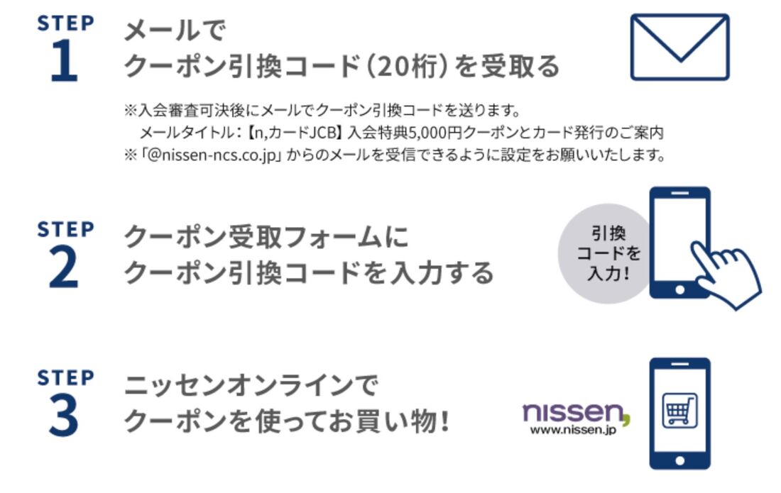 クーポンの使い方