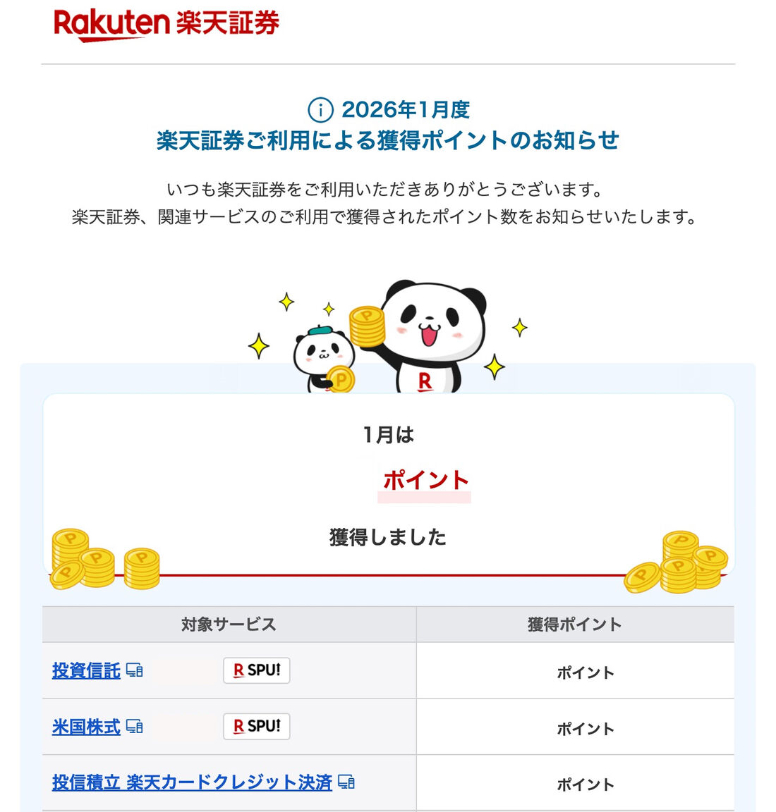 楽天証券　クレカ積立　ポイント還元