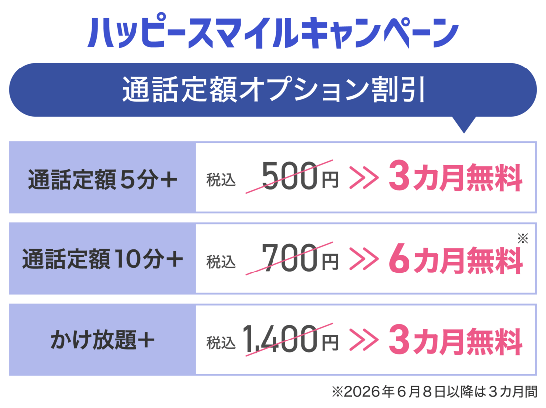 通話定額オプション割引