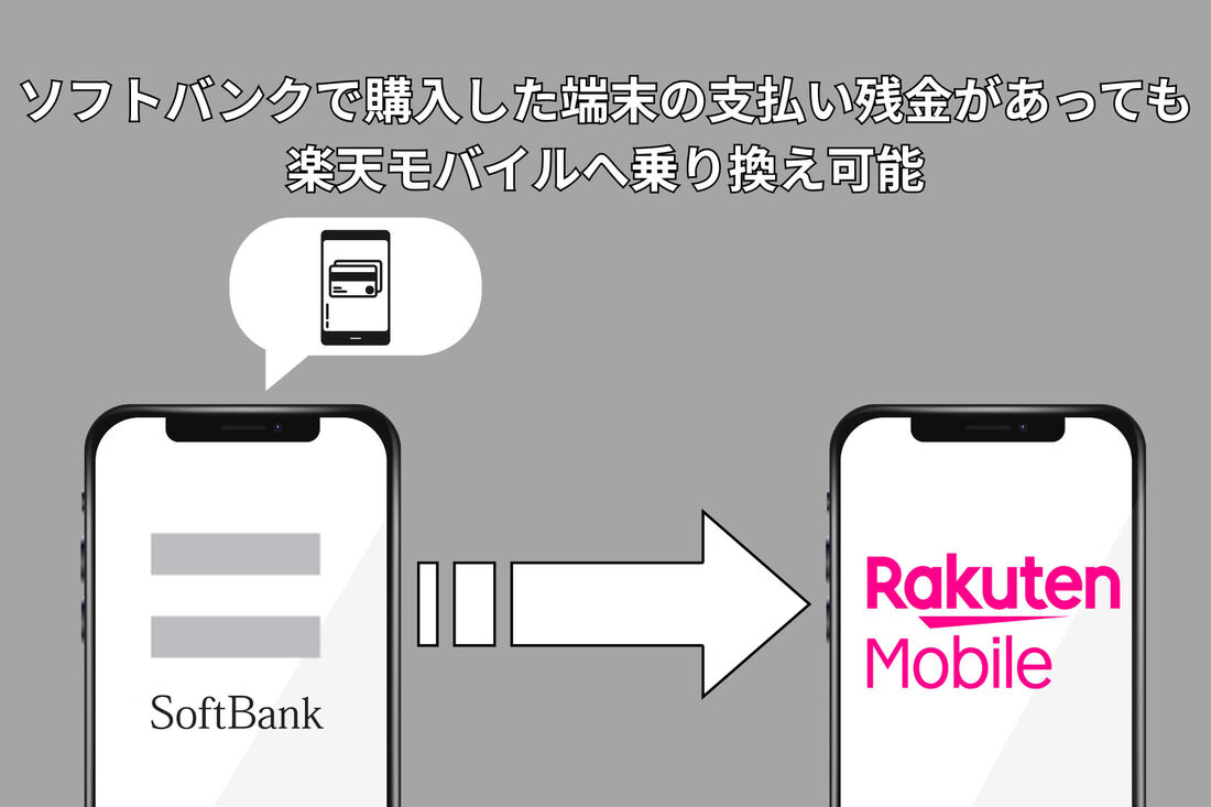 端末残金ありで乗り換え