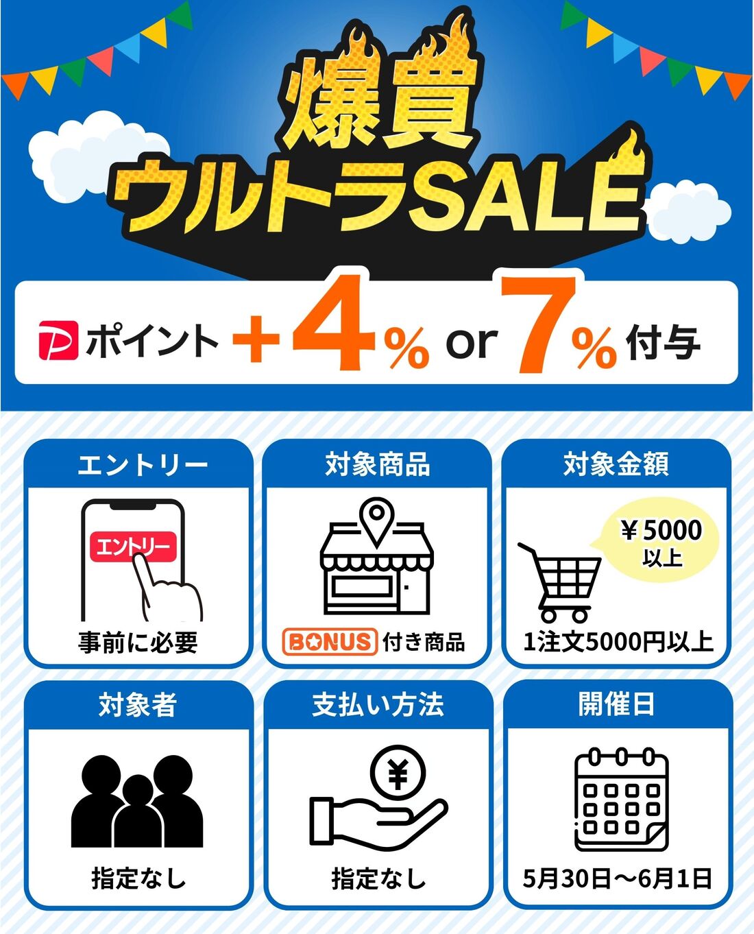 爆買ウルトラSALE