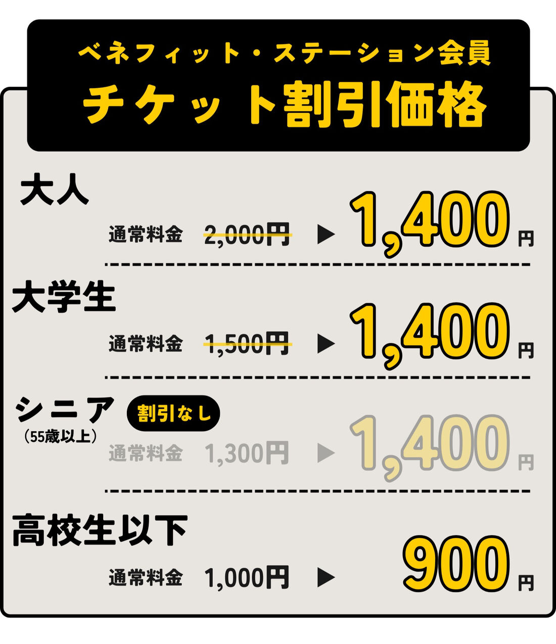 ベネフィットステーション　チケット割引