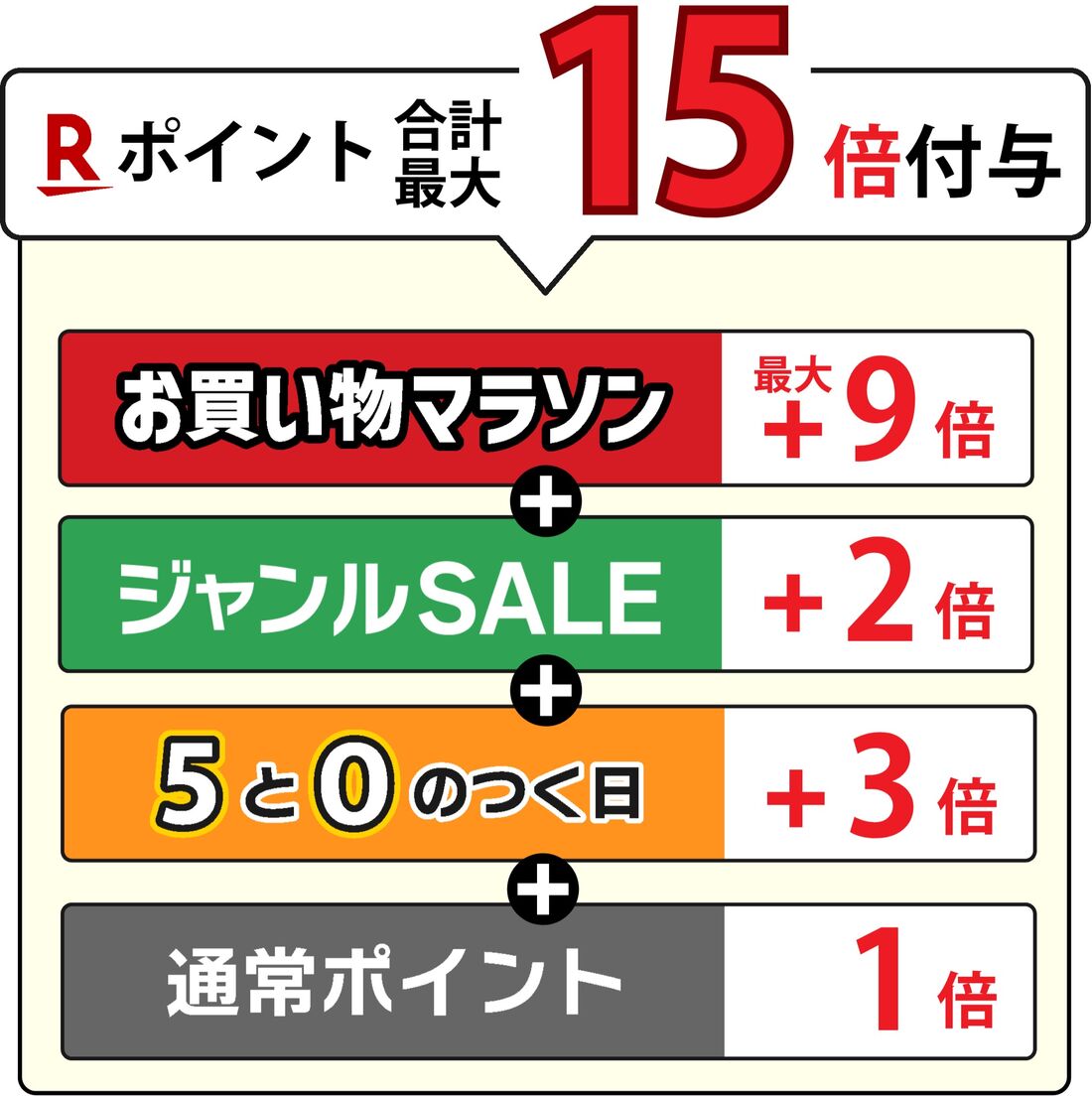 ジャンルSALE