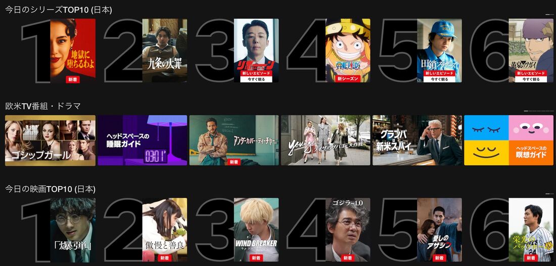 Netflix　ラインナップ