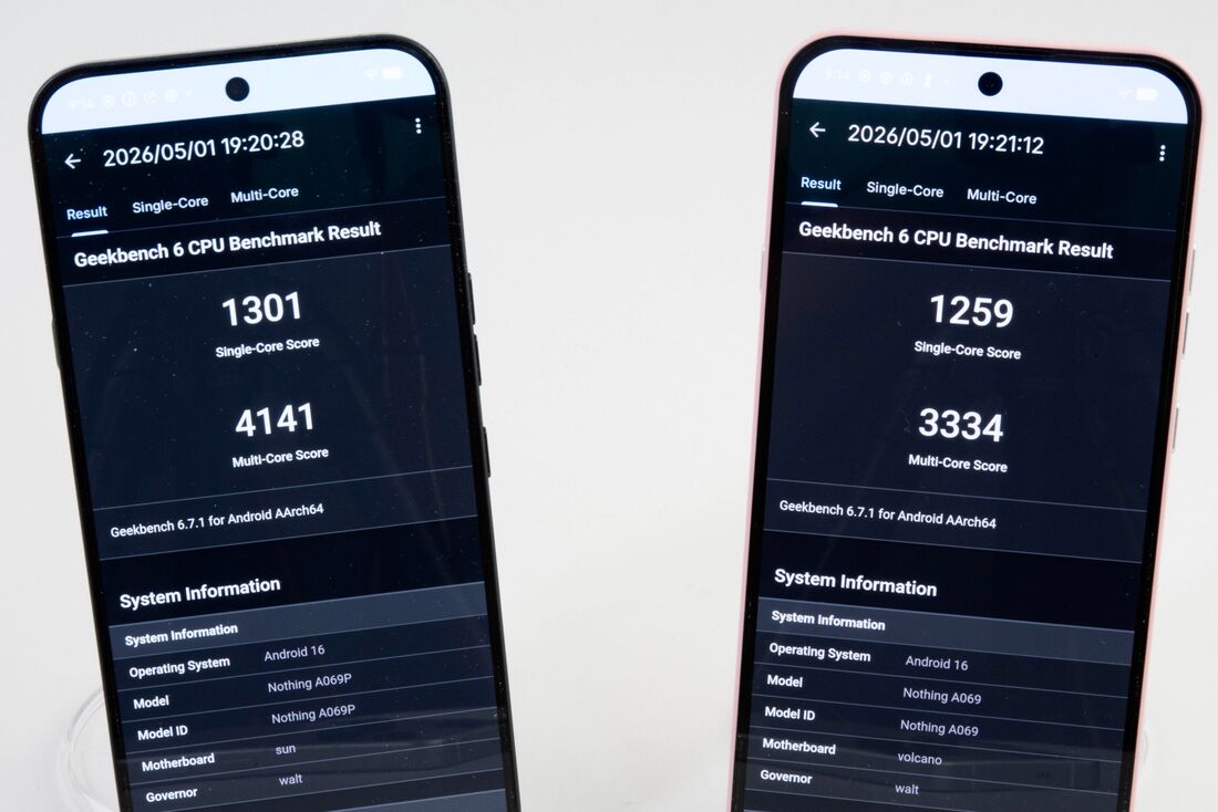 右の性能が低いほうがPhone(4a)。どちらも中の中か下程度のパフォーマンス