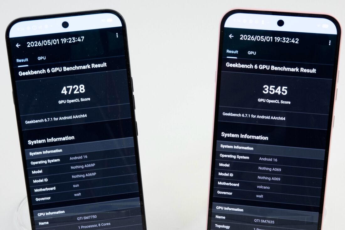 GPUのベンチマークのほうが差が大きい。ゲームをするならPhone(4a)Proのほうがいい