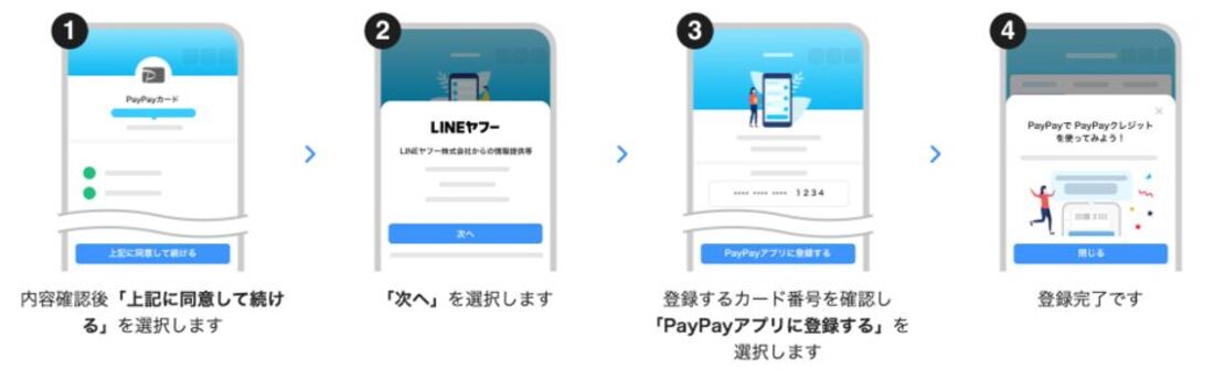 PayPayカード登録