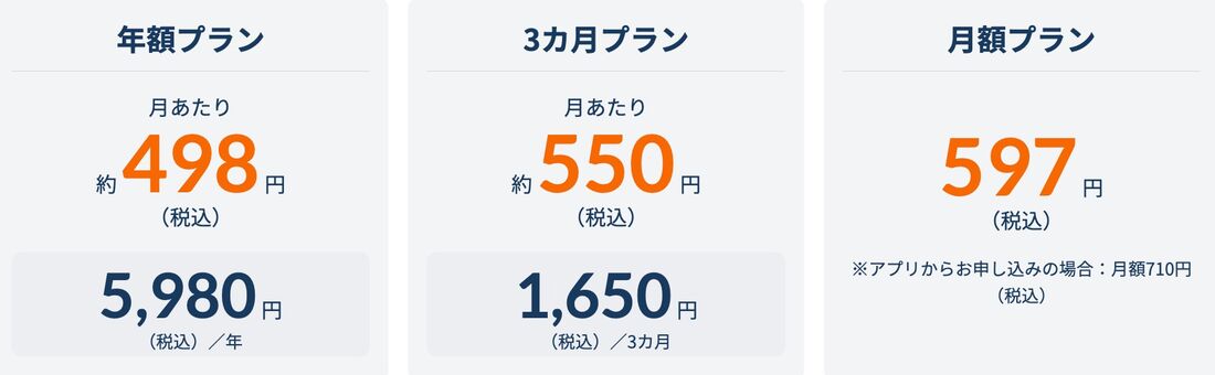 楽天マガジンにはお得な3カ月プランと年額プランがある