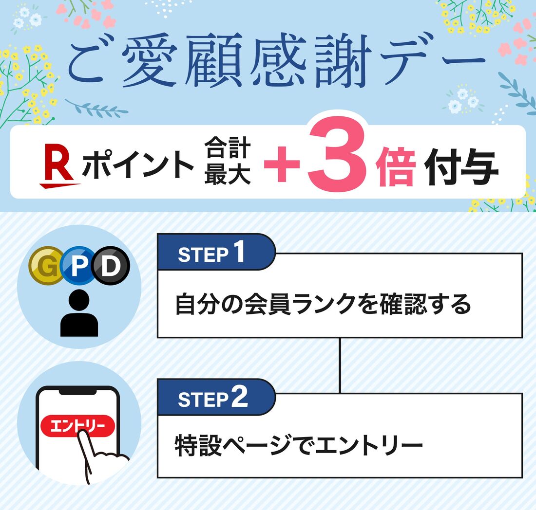 ご愛顧感謝デーステップ
