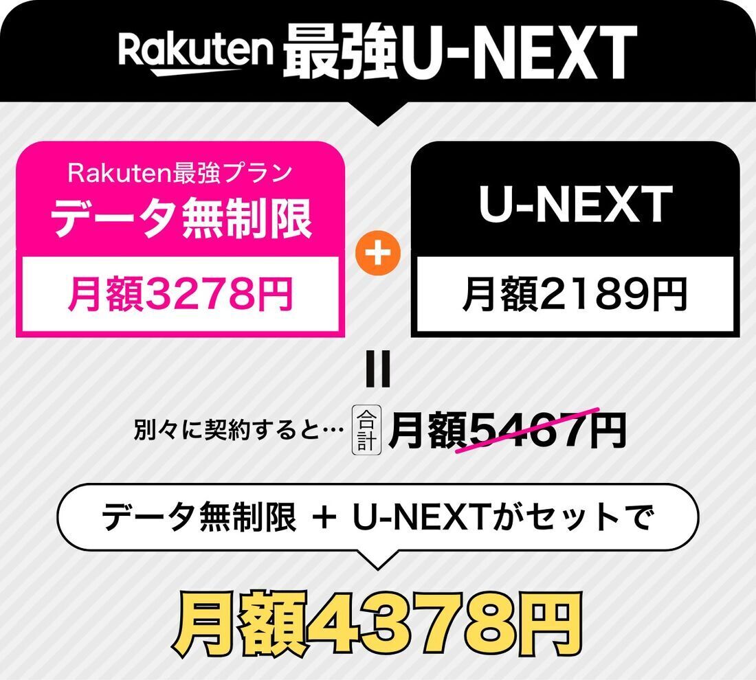 楽天モバイル Rakuten最強U-NEXT