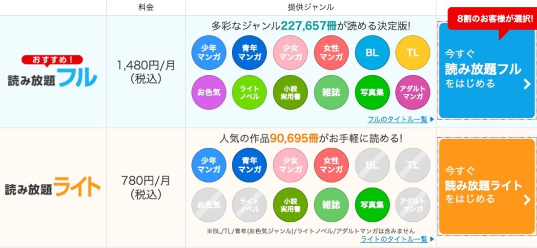 マンガ中心の読み放題