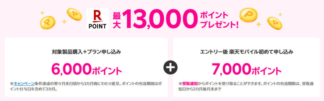 楽天モバイル新規キャンペーン