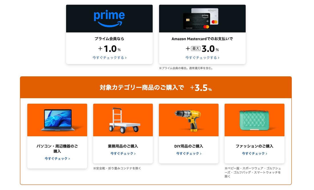 ポイントアップキャンペーン