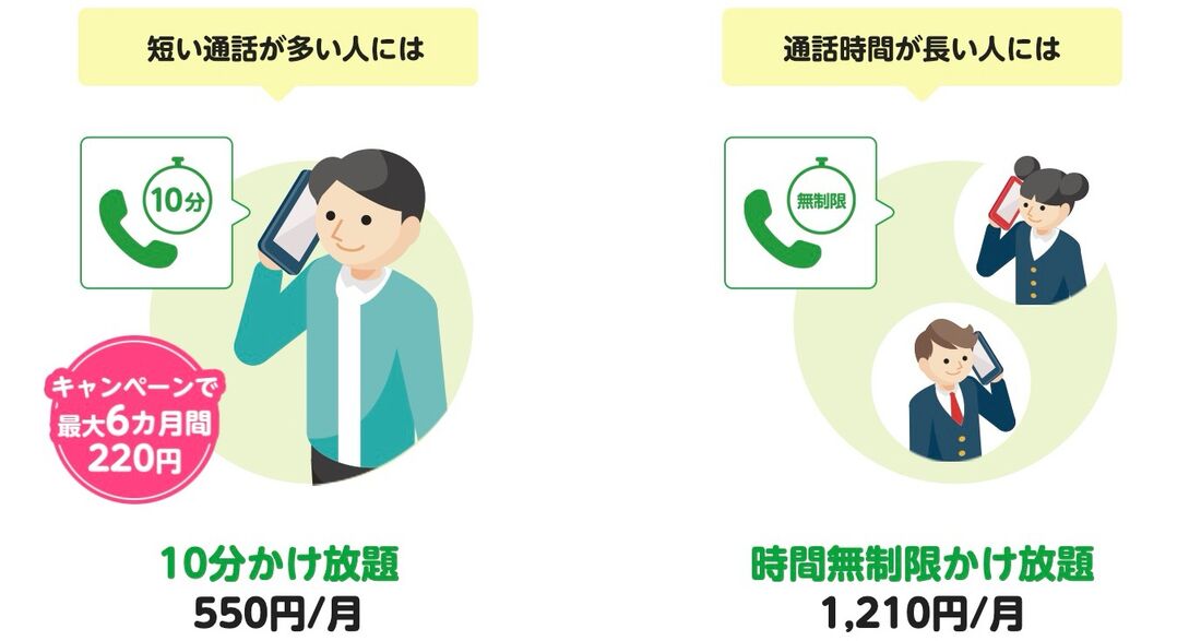 mineoはかけ放題オプションがお得