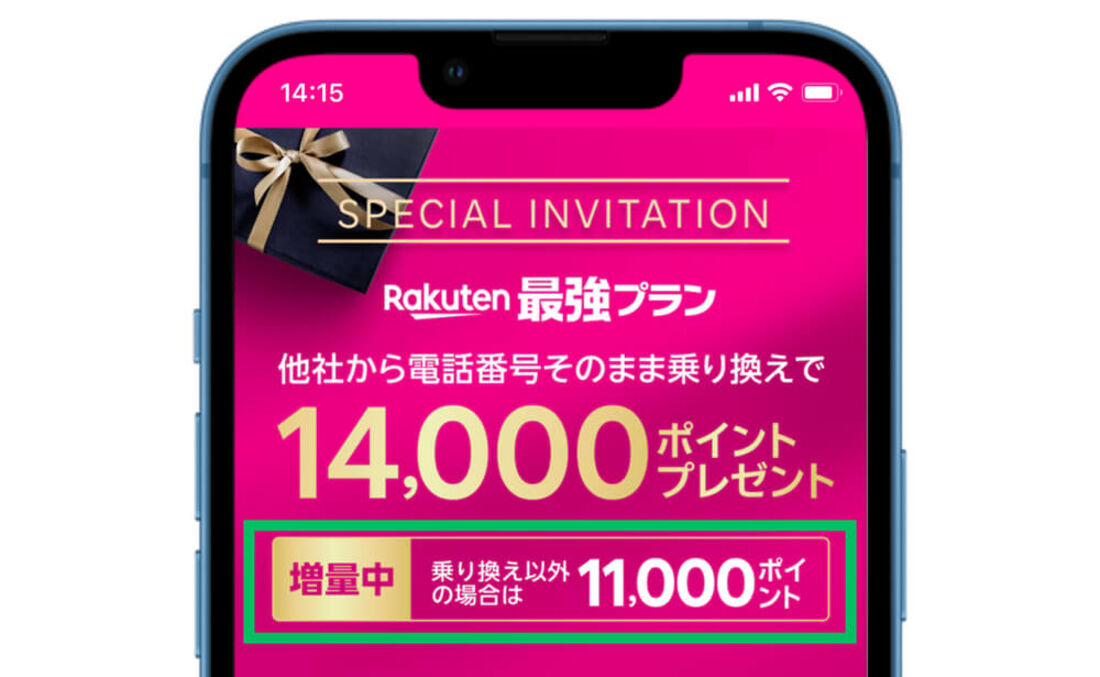 新規向け三木谷キャンペーン