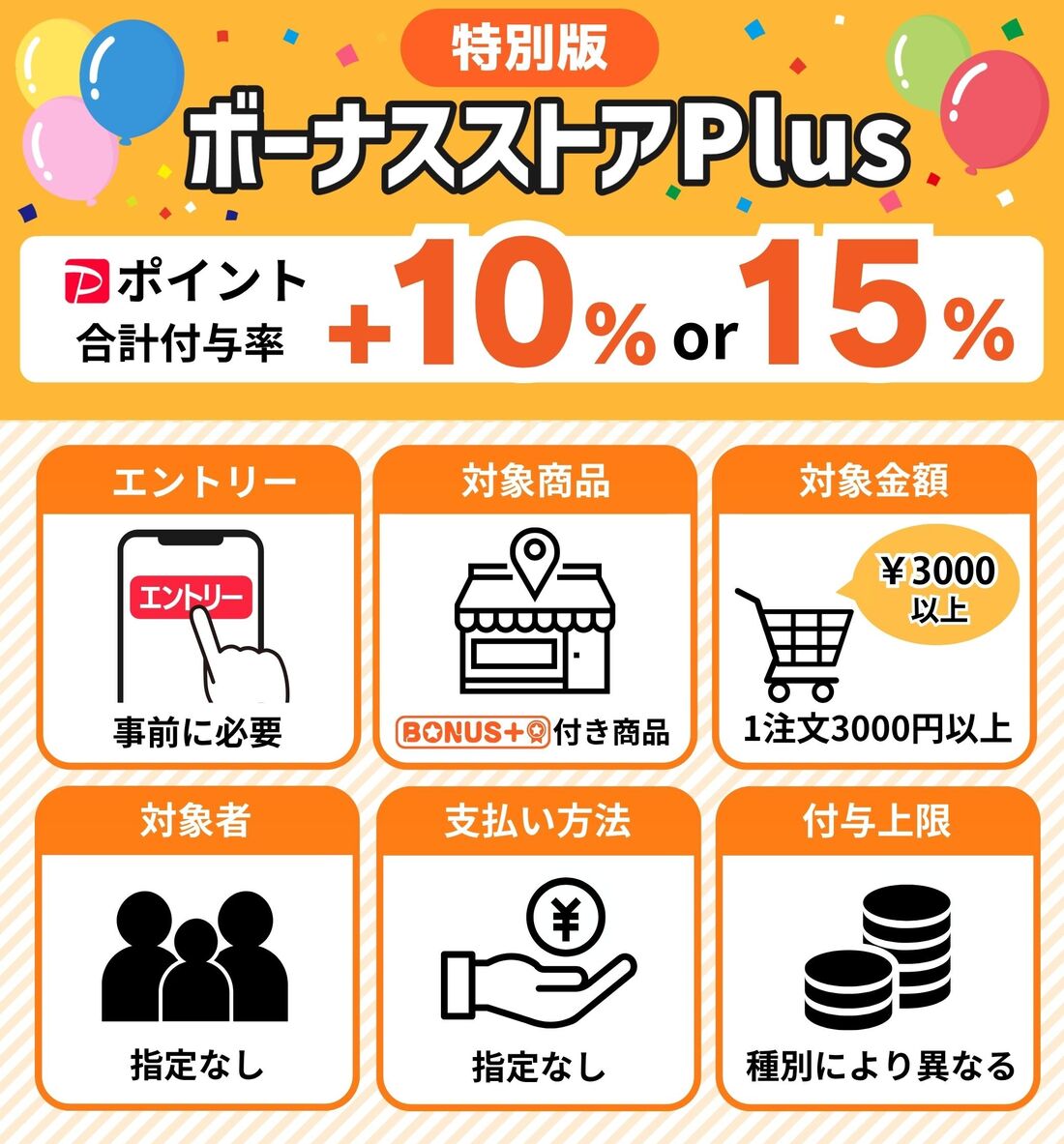 ボーナスストア