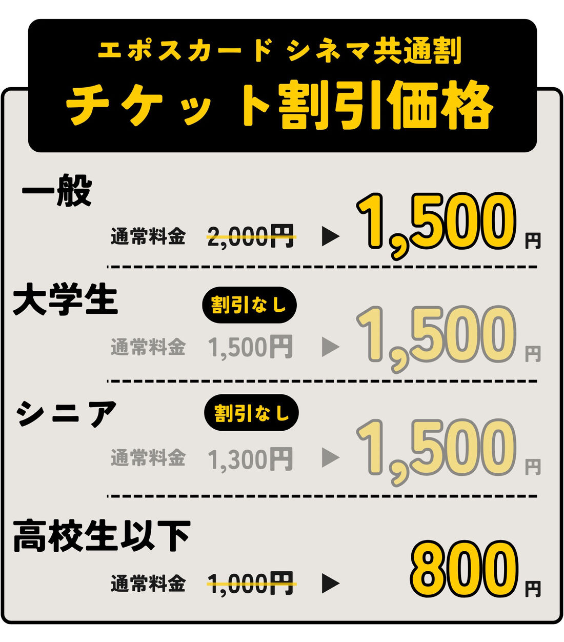 エポスカード　シネマ共通割