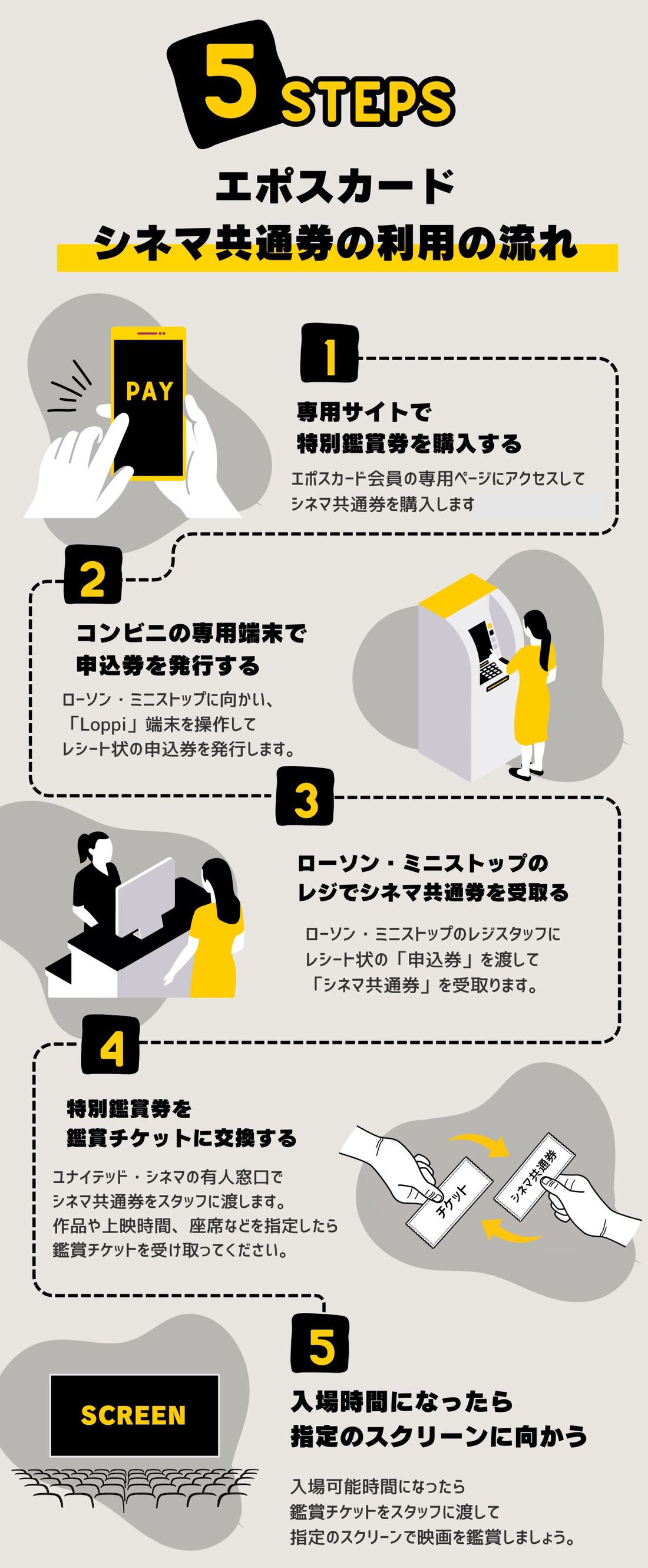 エポスカード　シネマ共通券