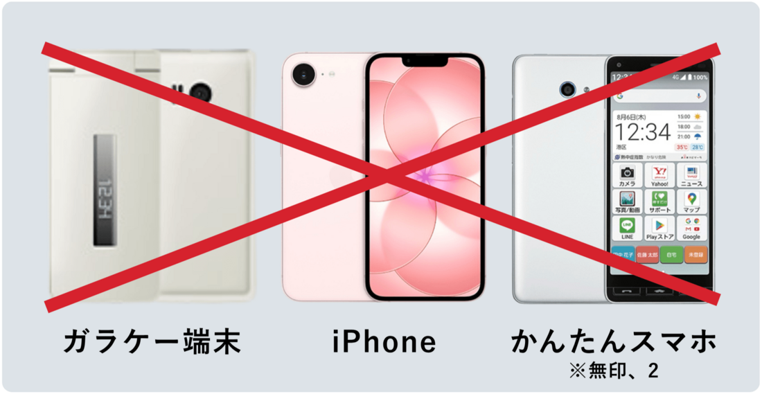 iPhoneなど非対応の端末がある