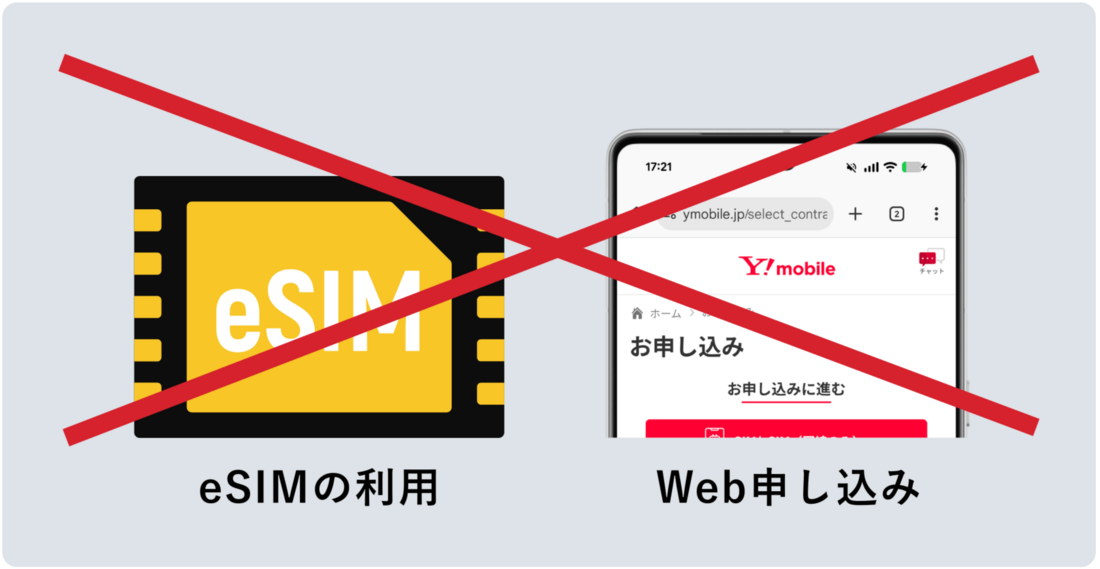 eSIM・Web申し込みは非対応