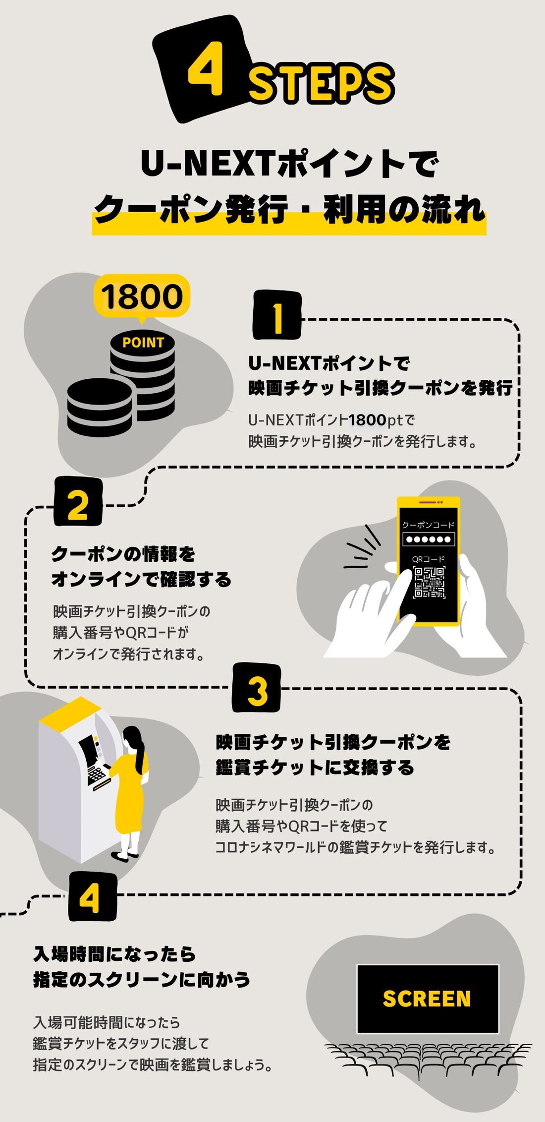 コロナシネマワールド　U-NEXT ポイント割引