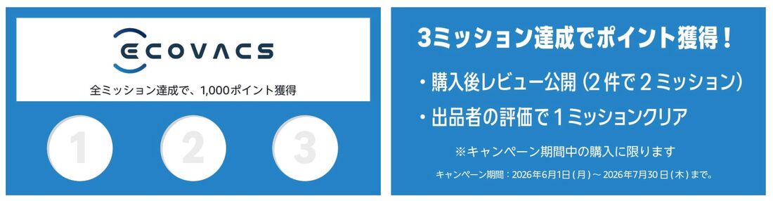 ポイントアップキャンペーン　ブランド