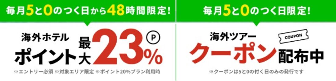 海外旅行：エントリーでポイント最大23%還元＆限定クーポン