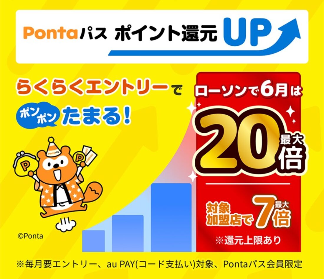 Pontaポイント還元率アップキャンペーン